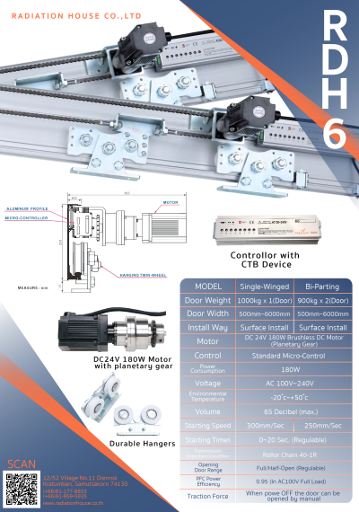 RDH6-01 RDH6-01
